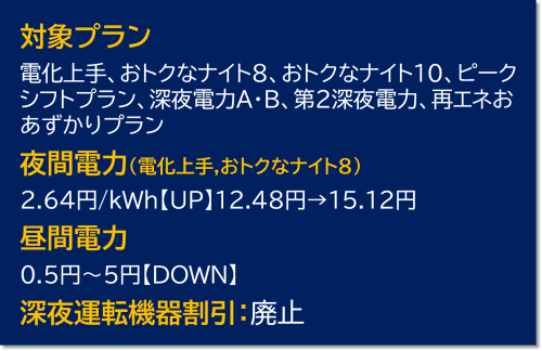 東京電力の電化上手など 夜間電力が値上げを含む電気料金の見直しの詳細とその影響は ブログ ユーチューブ 株式会社ユーニヴァース